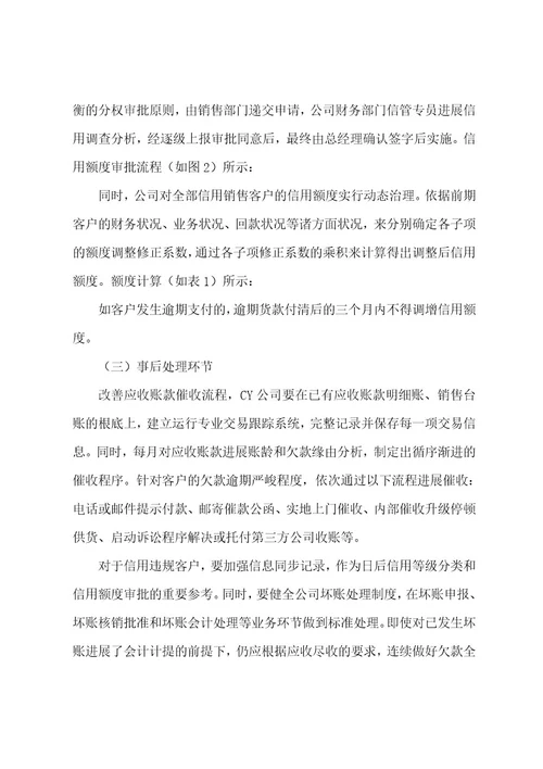 绩效管理培训心得体会6篇