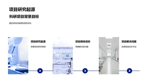 生物医疗新疗法研究PPT模板