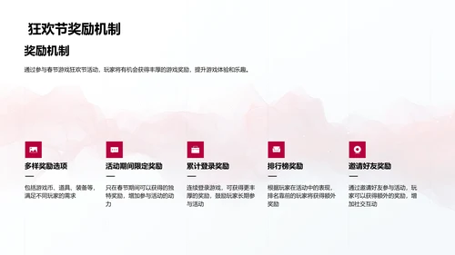 春节游戏营销报告PPT模板