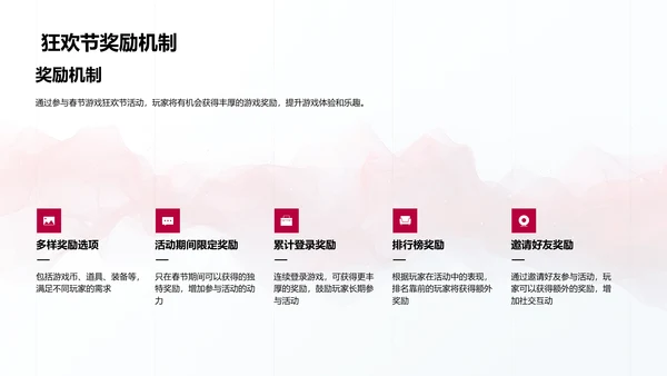 春节游戏营销报告PPT模板