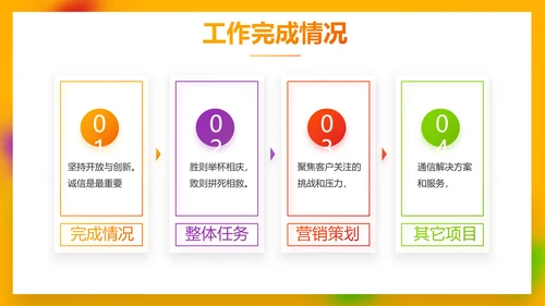 炫彩大气校园招聘会动态PPT模板