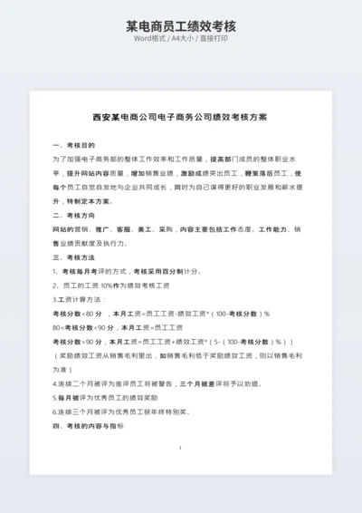 某电商员工绩效考核
