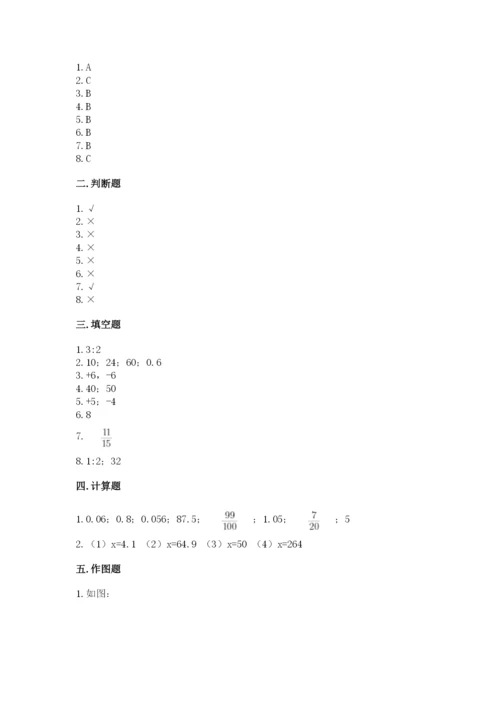 人教版六年级下册数学期末测试卷含答案【模拟题】.docx