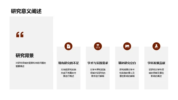 精彩答辩全解析