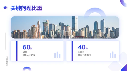 简约风销售部总结述职汇报PPT模板