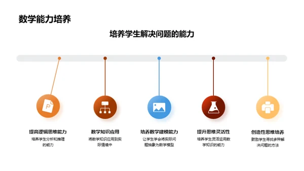 初二学年回顾展望