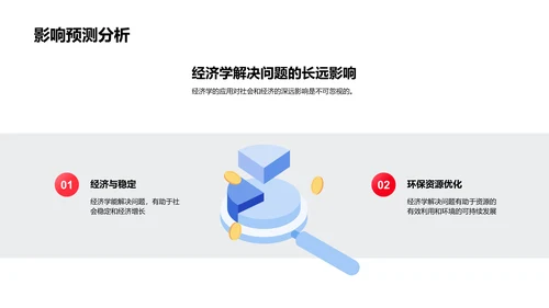 经济学在实战中的运用PPT模板