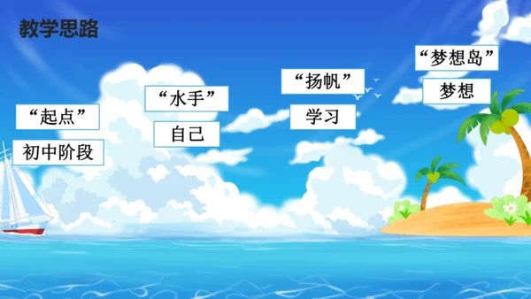 【大单元说课】第一单元《少年有梦》--扬帆逐梦正当时 课件