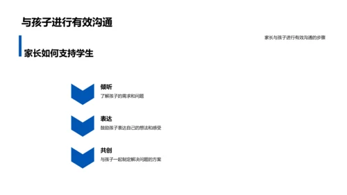 新学期家校合作策略PPT模板