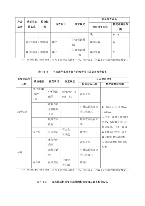 最新版工业产品生产许可证实施细则轻小型起重运输设备.docx