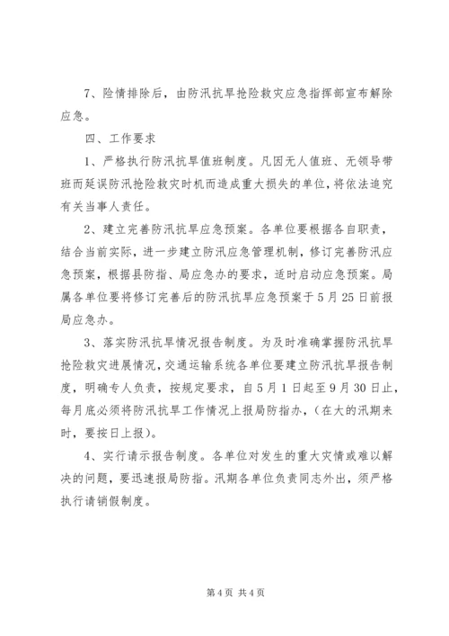 交通局某年防汛应急预案.docx
