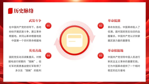 红色党政风格信仰之光时代之魂PPT模板