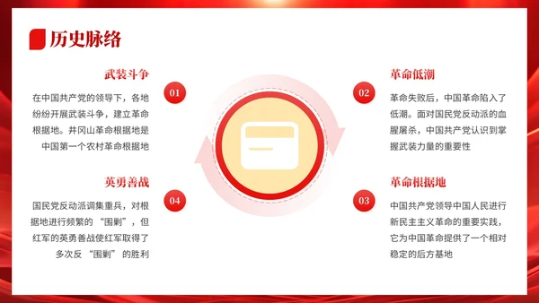 红色党政风格信仰之光时代之魂PPT模板