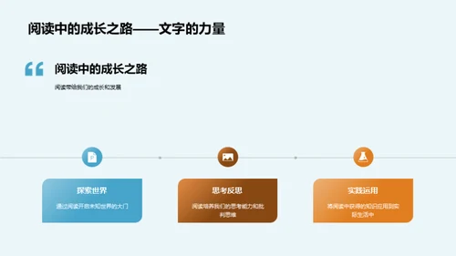 阅读引领知识之旅