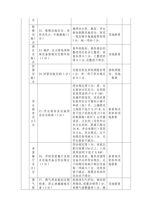 济南市学校幼儿园安全工作量化考核标准.docx