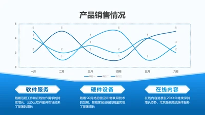 折线图-蓝色简约风数据分析