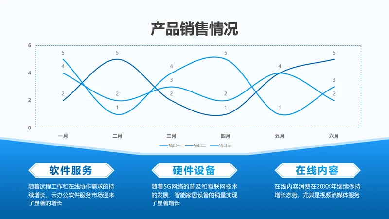 折线图-蓝色简约风数据分析