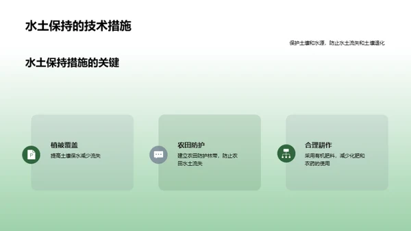 3D风农林牧渔教学课件PPT模板