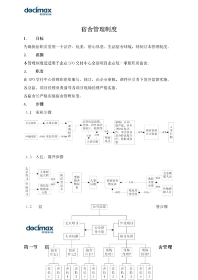 员工宿舍管理核心制度培训.docx