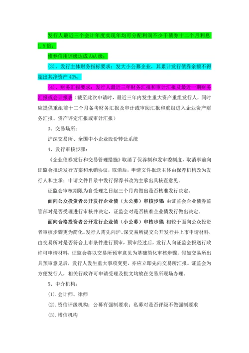 企业发债简易手册模板.docx
