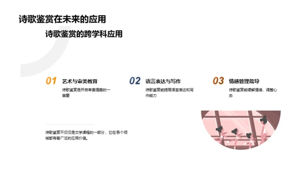 诗歌艺术探索