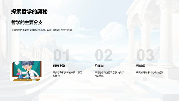 深度解读专科哲学