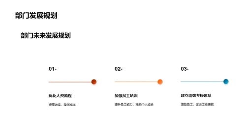 人资部门年度策略会议