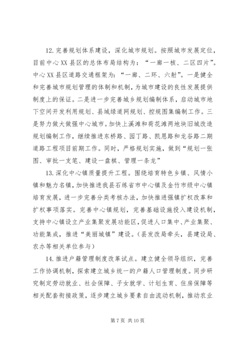 全县深化改革实施意见.docx