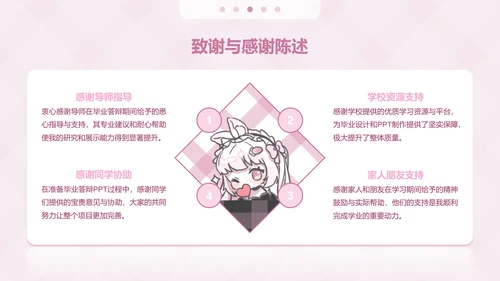 次元少女粉色卡通风毕业答辩