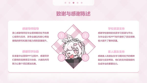 次元少女粉色卡通风毕业答辩