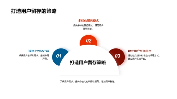 双十一赢在起跑线