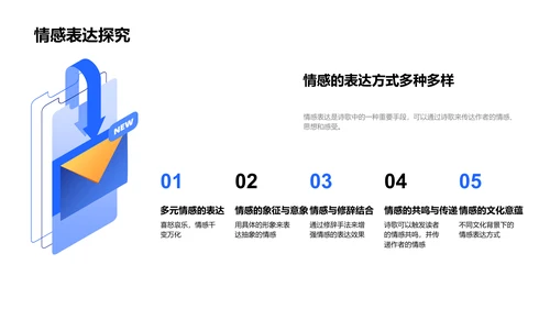 诗歌教学与创作