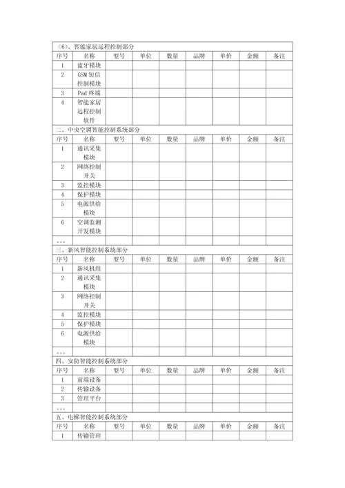 智能家居控制新版系统关键技术专项方案.docx