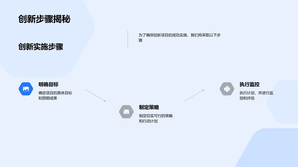 新媒体项目半年报告PPT模板