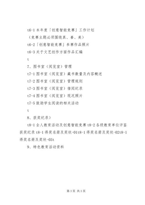 徐集明德小学素质教育成果汇报材料 (4).docx