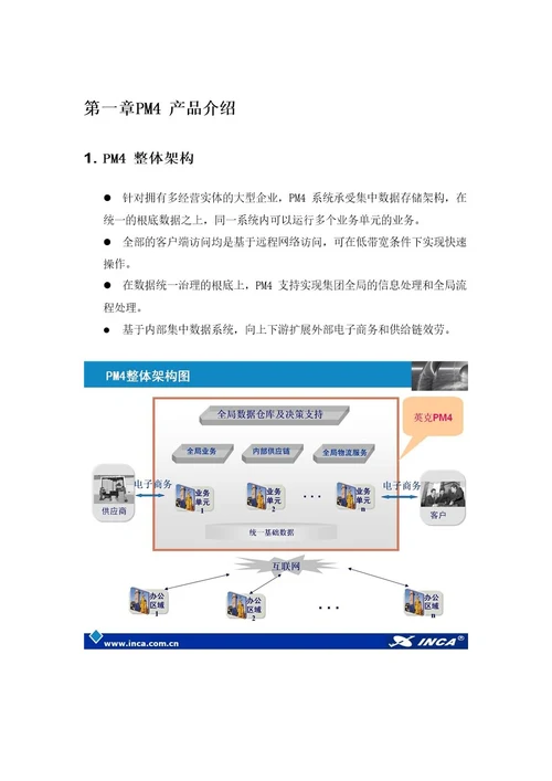 PM4产品说明书模版