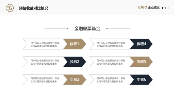 股票基金投资风险评估理财PPT课件