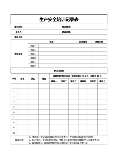 通用生产安全培训记录表