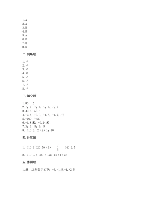 广州小学毕业数学试卷附完整答案（夺冠系列）.docx