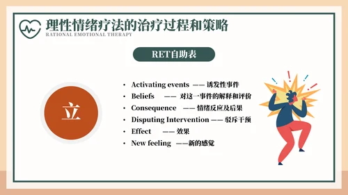 释放情绪理性情绪疗法宣传PPT模板