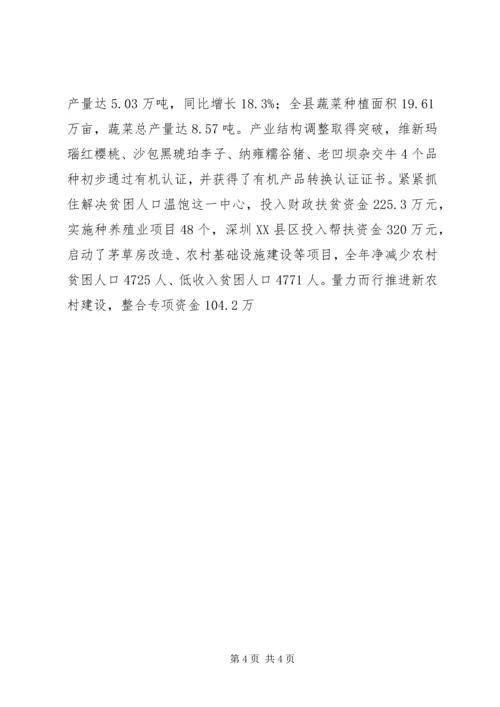 县委书记在全县经济工作会上的讲话 (2).docx