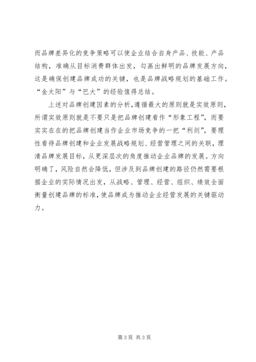 关于企业创建品牌的调查思考.docx