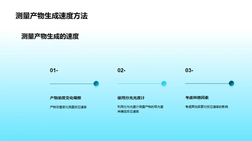 化学反应速率与温度的关系