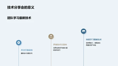 游戏开发技术分享