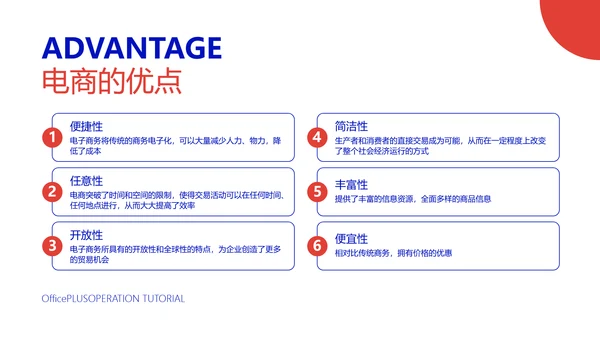 创意风白色电商运营入门教程PPT