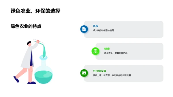 绿色农业的探索与实践