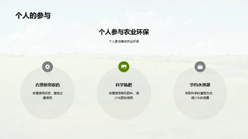 农业生产环境保护演讲
