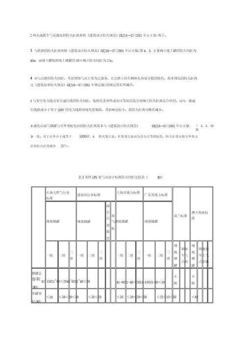 汽车加油加气站设计及施工规范版