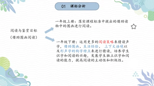 部编版一年级下册语文第八单元大单元设计   课件