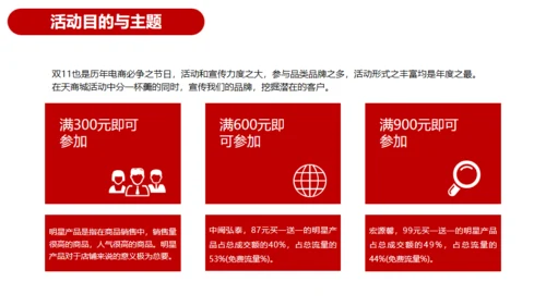 营销活动策划方案红色通用PPT模板